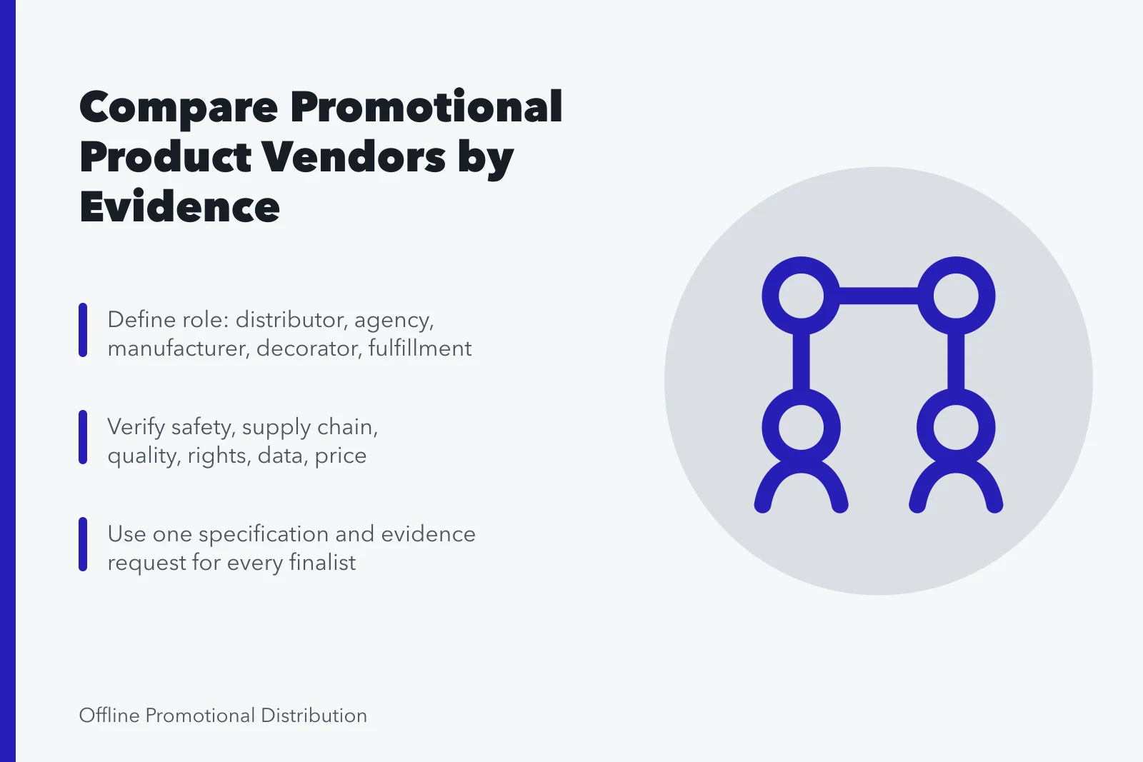 Comparison card for evaluating promotional product marketing companies by evidence. Promotional product marketing companies: evidence to request before buying