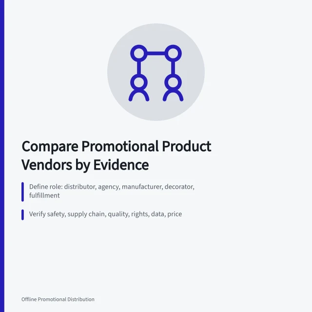 Comparison card for evaluating promotional product marketing companies by evidence. Promotional product marketing companies: evidence to request before buying