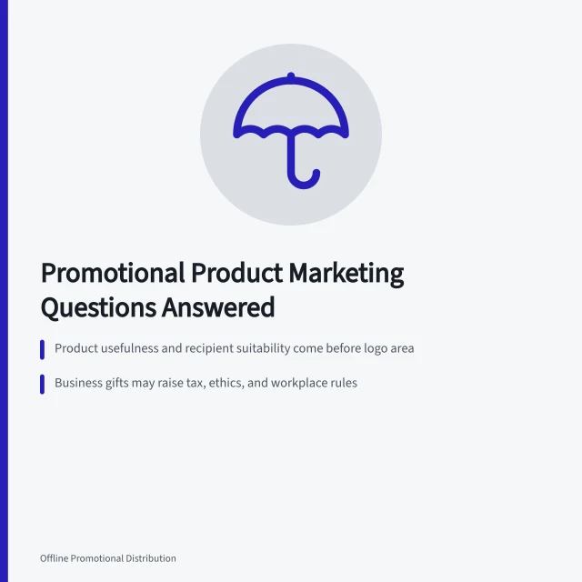 Card summarizing promotional product marketing questions on usefulness, tax, and value. Promotional product marketing questions, answered without the hedging
