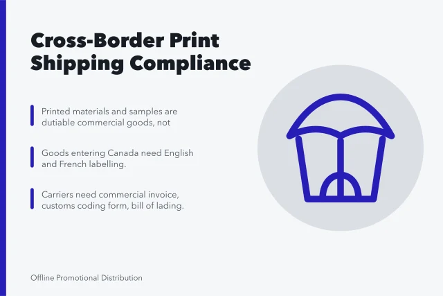 Cross-border shipping of printed promotional materials and samples. Cross-border promotional campaigns, shipping printed materials between Canada and the US