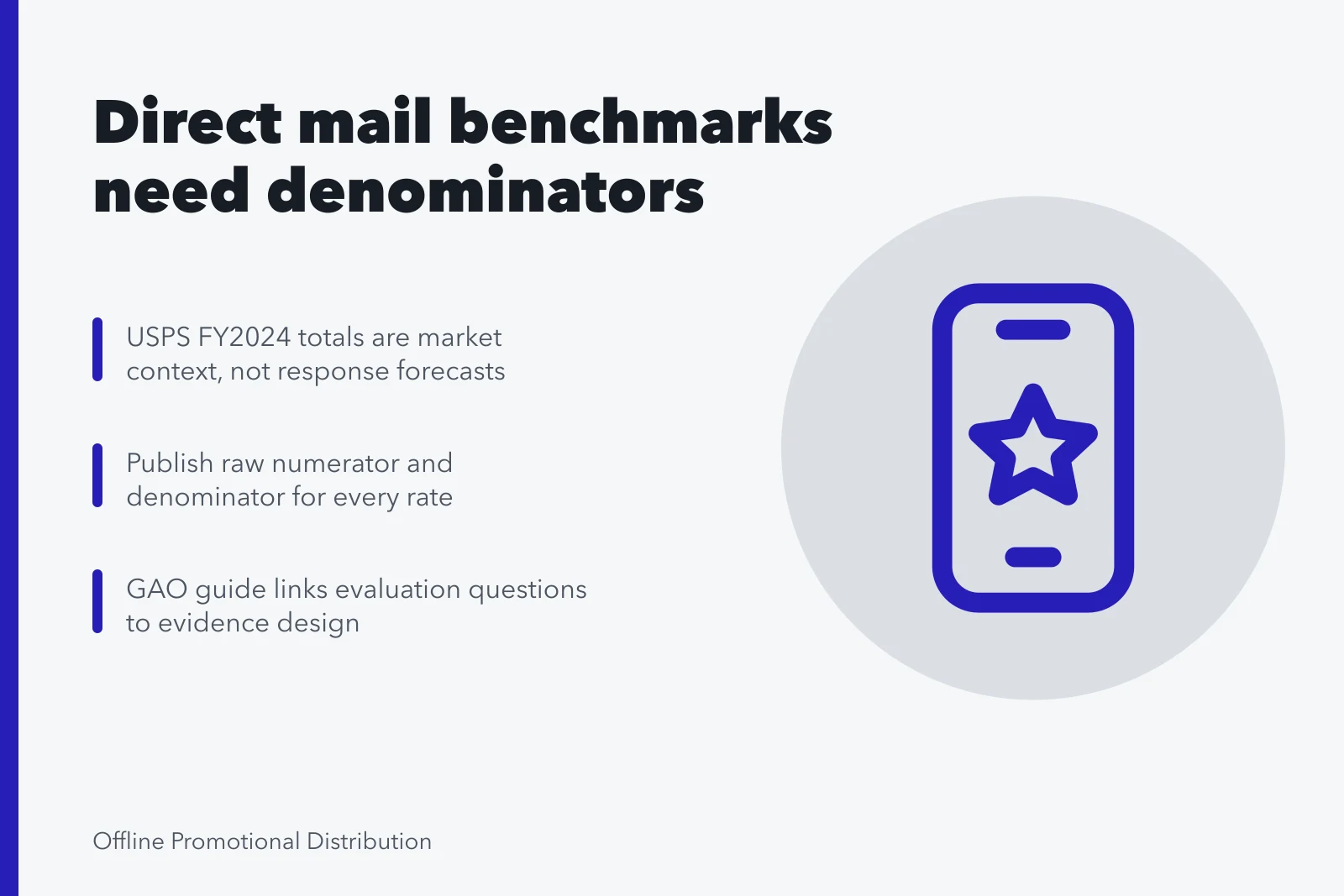 Card on direct mail benchmark denominators, method, and uncertainty. What good looks like: direct mail marketing benchmarks