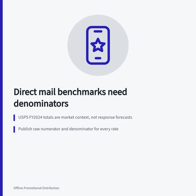 Card on direct mail benchmark denominators, method, and uncertainty. What good looks like: direct mail marketing benchmarks