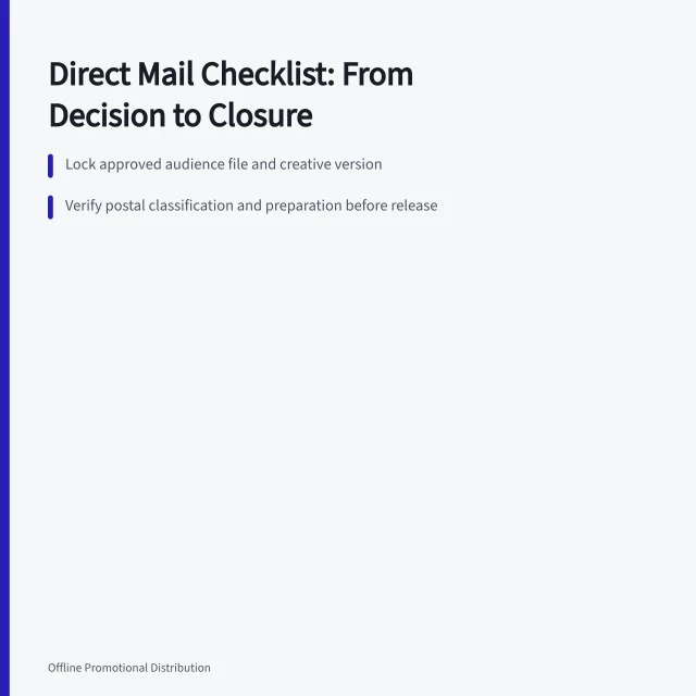 Checklist card for direct mail campaign controls from decision to closure. A direct mail marketing checklist for teams that hate surprises
