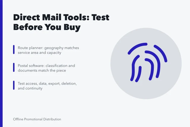 Checklist comparing direct mail marketing tool categories against acceptance tests. Postal accuracy and proof: direct mail marketing tools compared