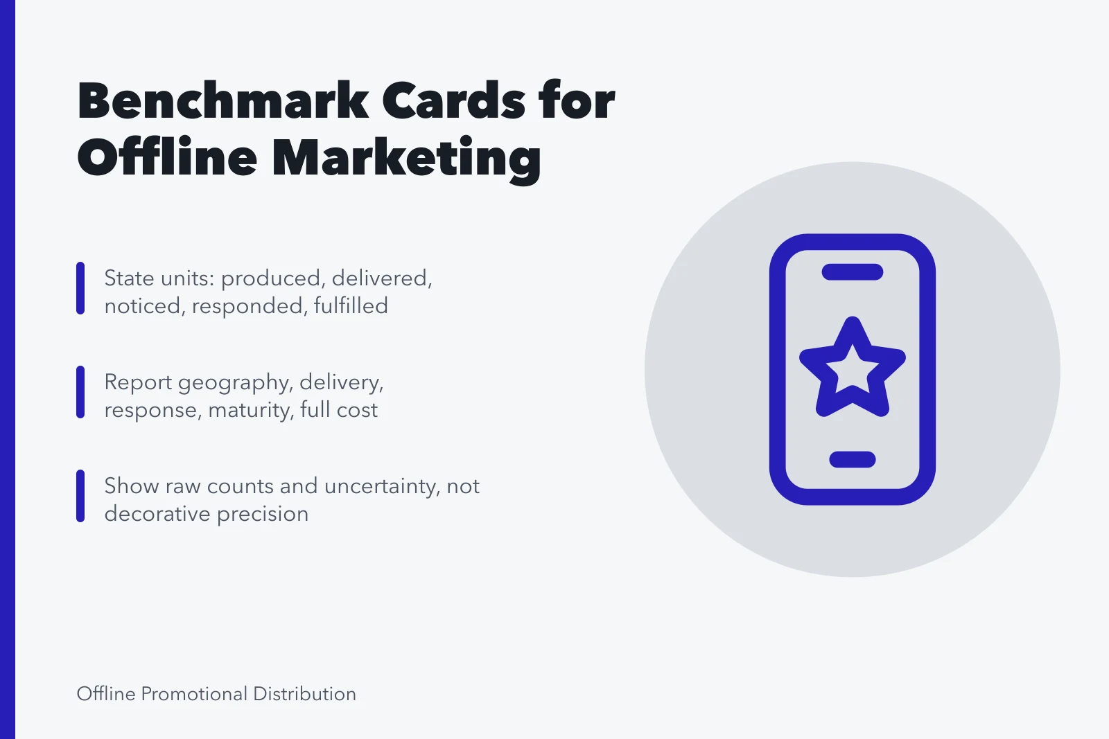 Benchmark card listing units, delivery, response, maturity, and cost fields. Offline marketing strategy benchmarks with the caveats attached