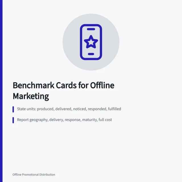 Benchmark card listing units, delivery, response, maturity, and cost fields. Offline marketing strategy benchmarks with the caveats attached