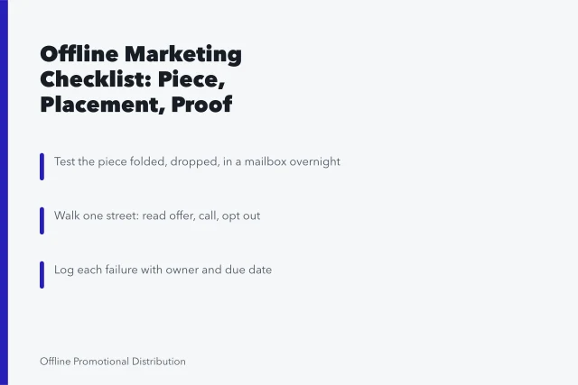 Checklist card for offline marketing: piece, placement, proof. 3 things an offline marketing strategy checklist has to cover