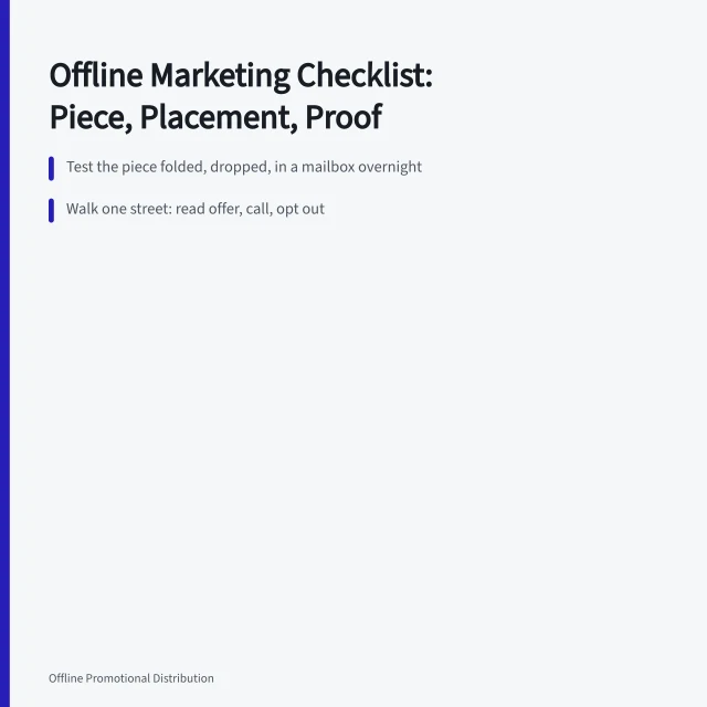 Checklist card for offline marketing: piece, placement, proof. 3 things an offline marketing strategy checklist has to cover