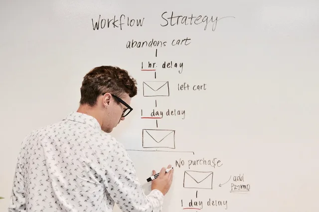 marketing, business, whiteboard, workflow, campaign, email, strategy, planning, brainstorming, automation, marketingautomation, meeting, whiteboard, workflow, workflow, workflow, workflow, workflow, automation, automation. Offline marketing strategy tools: a practical guide to jobs and trials