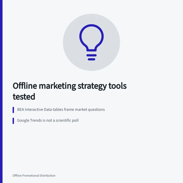 Card listing offline marketing strategy tool tests and public guidance checks. Offline marketing strategy tools through the eyes of a daily user