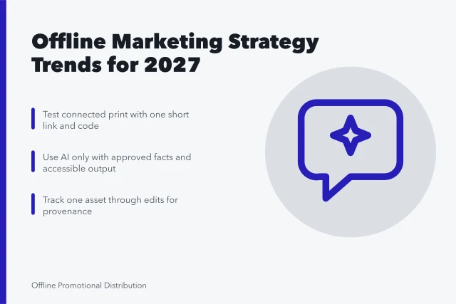 Card summarizing offline marketing trends for 2027 with pilot tests and watchlists. The honest guide to offline marketing strategy trends, updated for 2027