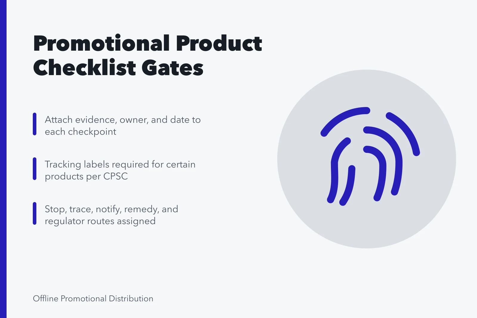 Checklist card for promotional product marketing with verification steps. A promotional product marketing checklist built for real conditions