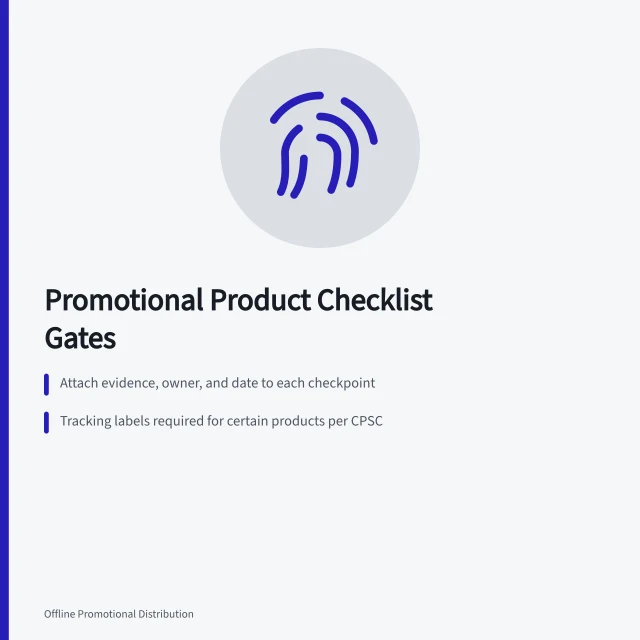 Checklist card for promotional product marketing with verification steps. A promotional product marketing checklist built for real conditions