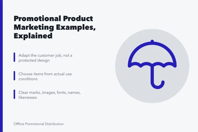 Card listing promotional product marketing patterns, rights clearance, and testing steps. Promotional product marketing examples with the reasoning laid bare