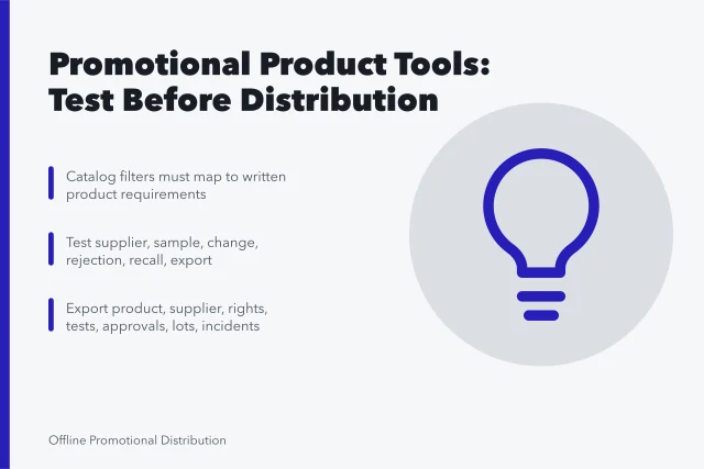 Card listing acceptance tests for promotional product marketing tools. Promotional product marketing tools judged on daily use
