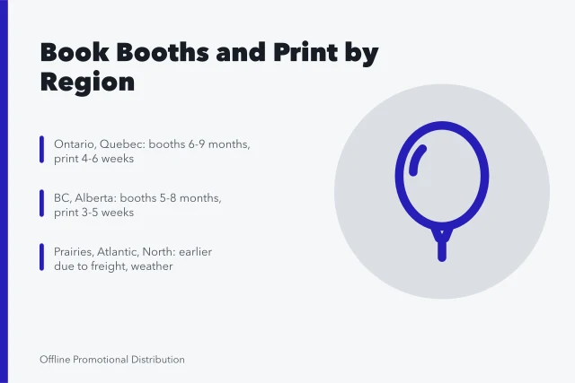 Regional trade show booth and print booking timelines across Canada. When to book trade show booths and print runs across Canadian regions